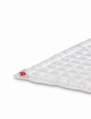 Posteljni nadvložek